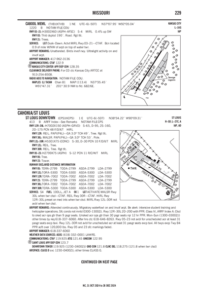 CABOOL MEML - Airport Diagram