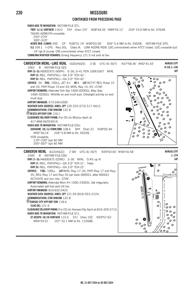 CAMERON MEML - Airport Diagram