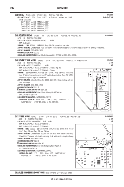 CASSVILLE MUNI - Airport Diagram