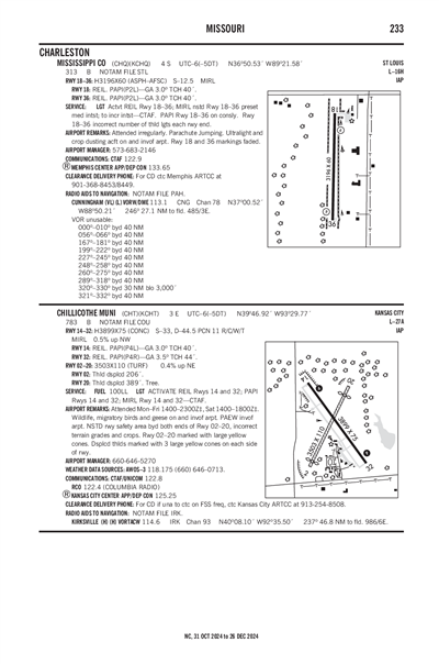 MISSISSIPPI COUNTY - Airport Diagram