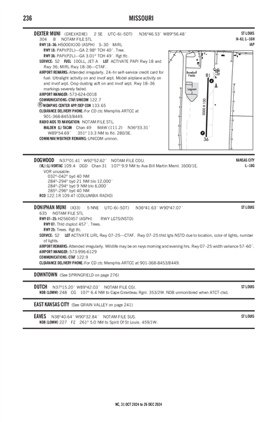 DEXTER MUNI - Airport Diagram