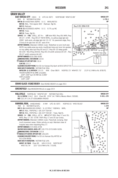 HANNIBAL RGNL - Airport Diagram