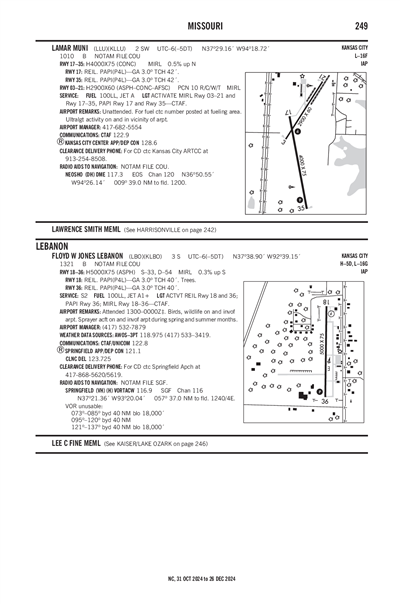 LAMAR MUNI - Airport Diagram