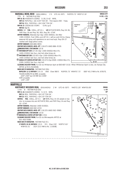 NORTHWEST MISSOURI RGNL - Airport Diagram