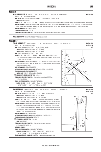 KINGSLEY AIRFIELD - Airport Diagram