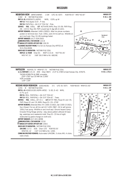 MOUNTAIN VIEW - Airport Diagram