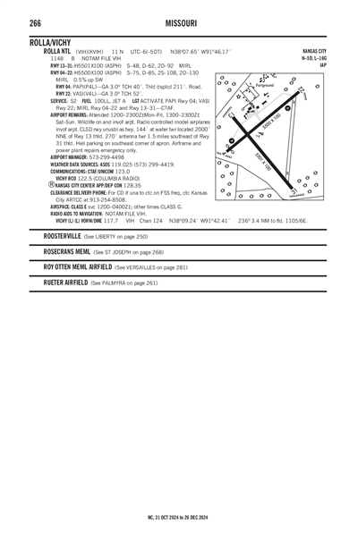 ROLLA NTL - Airport Diagram