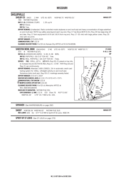 SIKESTON MEML MUNI - Airport Diagram