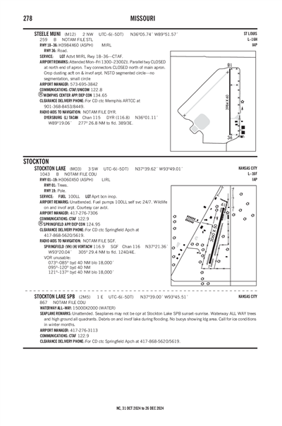 STOCKTON LAKE - Airport Diagram