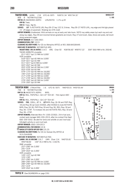 TRENTON MUNI - Airport Diagram