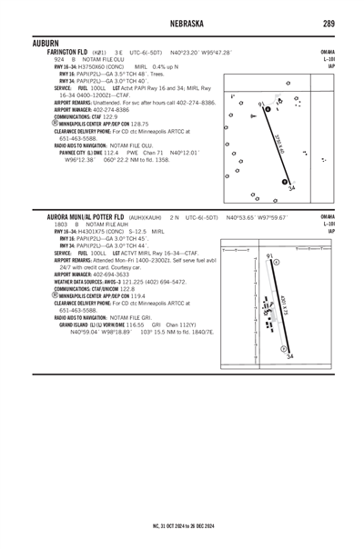 AURORA MUNI/AL POTTER FLD - Airport Diagram