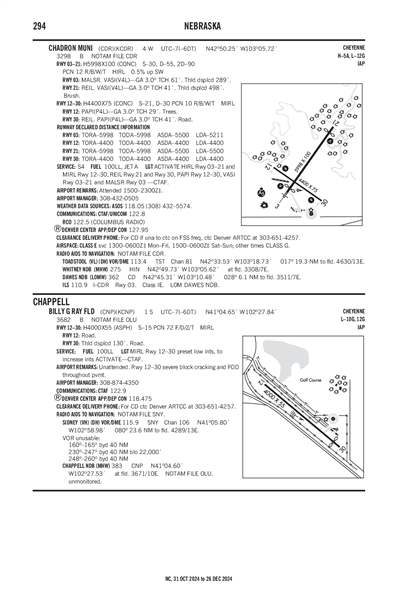 BILLY G RAY FLD - Airport Diagram