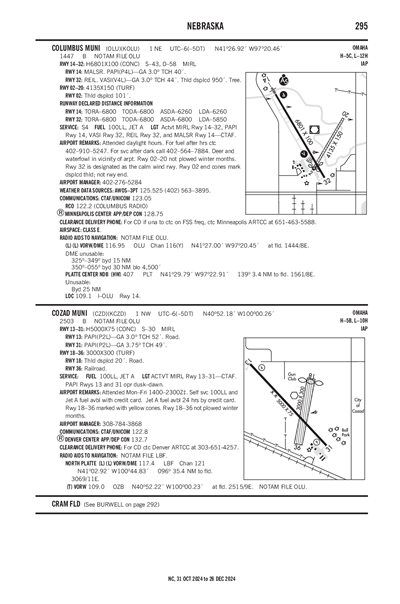 COLUMBUS MUNI - Airport Diagram