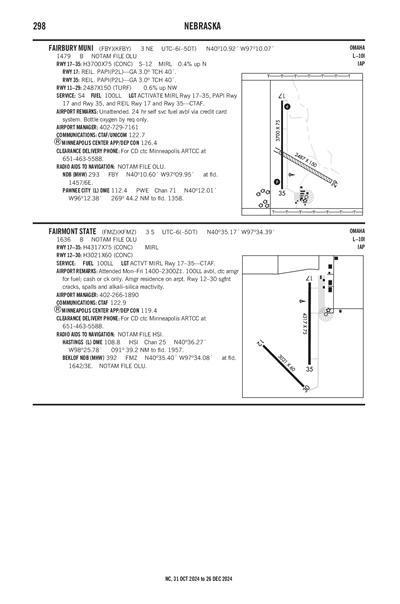 FAIRMONT STATE - Airport Diagram