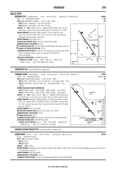 BRENNER FLD - Airport Diagram