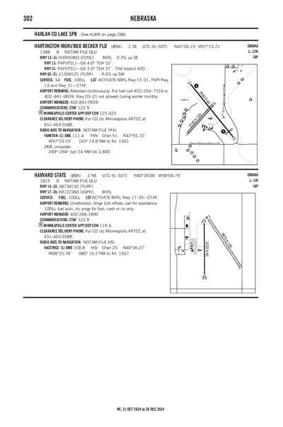 HARVARD STATE - Airport Diagram