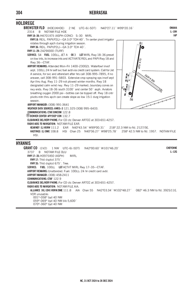 BREWSTER FLD - Airport Diagram