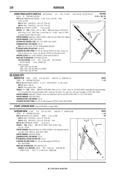 SIDNEY MUNI/LLOYD W CARR FLD - Airport Diagram