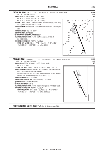 TECUMSEH MUNI - Airport Diagram