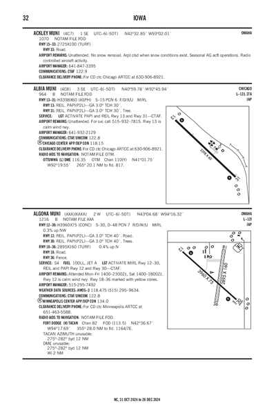 ALGONA MUNI - Airport Diagram