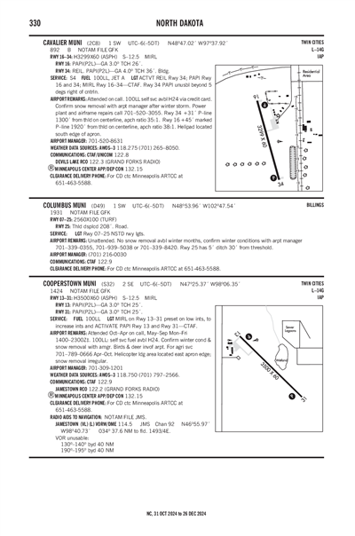 CAVALIER MUNI - Airport Diagram