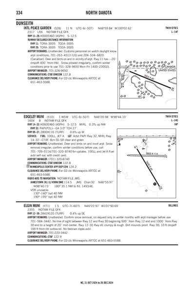 ELGIN MUNI - Airport Diagram