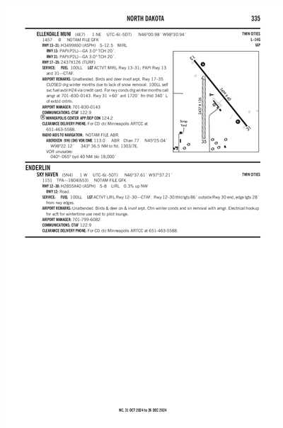 ELLENDALE MUNI - Airport Diagram