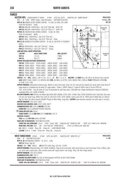 WEST FARGO MUNI - Airport Diagram