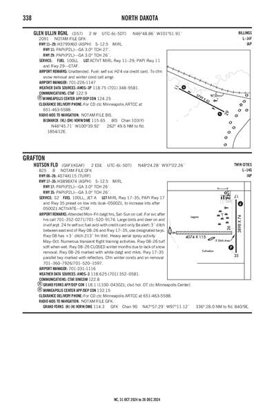 GLEN ULLIN RGNL - Airport Diagram