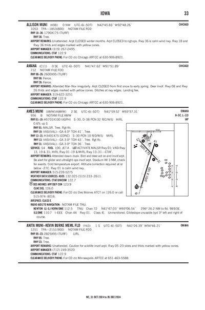 AMANA - Airport Diagram