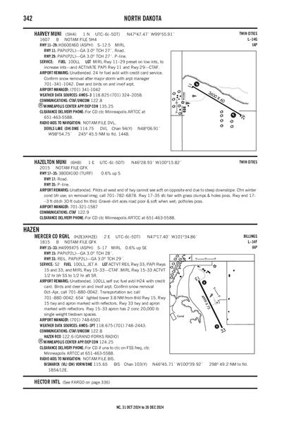 HARVEY MUNI - Airport Diagram