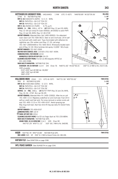 HILLSBORO MUNI - Airport Diagram