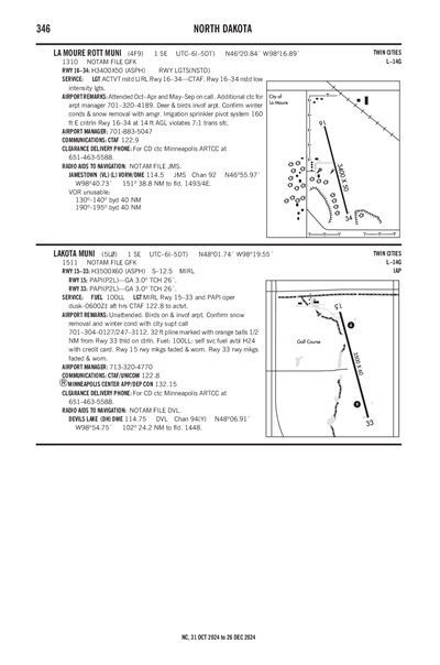 LAKOTA MUNI - Airport Diagram