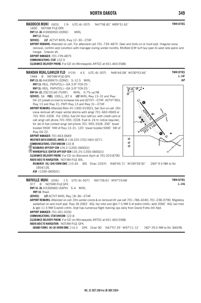 MADDOCK MUNI - Airport Diagram