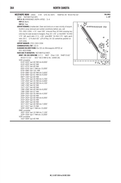 WESTHOPE MUNI - Airport Diagram