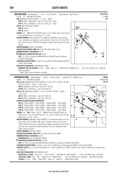 BRITTON MUNI - Airport Diagram