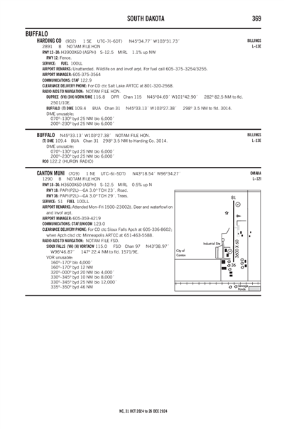 CANTON MUNI - Airport Diagram