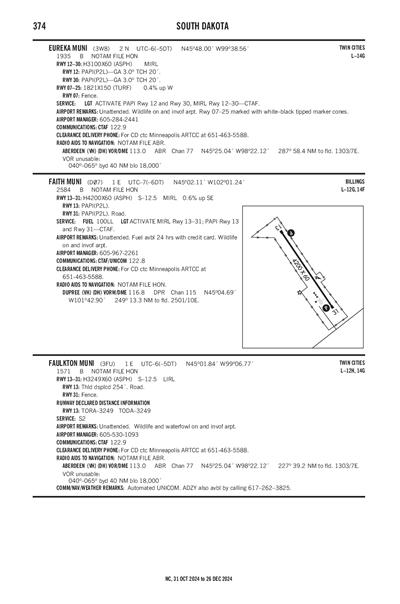 FAITH MUNI - Airport Diagram