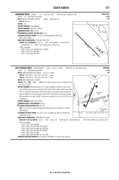 HOT SPRINGS MUNI - Airport Diagram