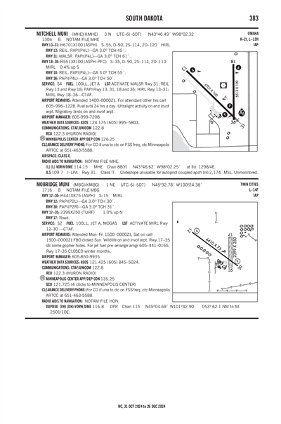 MOBRIDGE MUNI - Airport Diagram