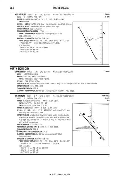 MURDO MUNI - Airport Diagram