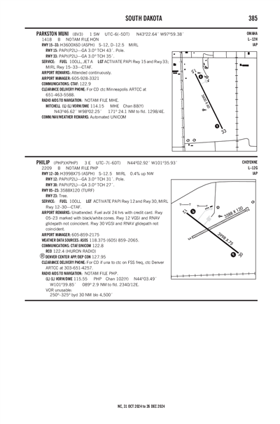 PARKSTON MUNI - Airport Diagram