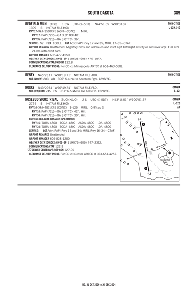 ROSEBUD SIOUX TRIBAL - Airport Diagram