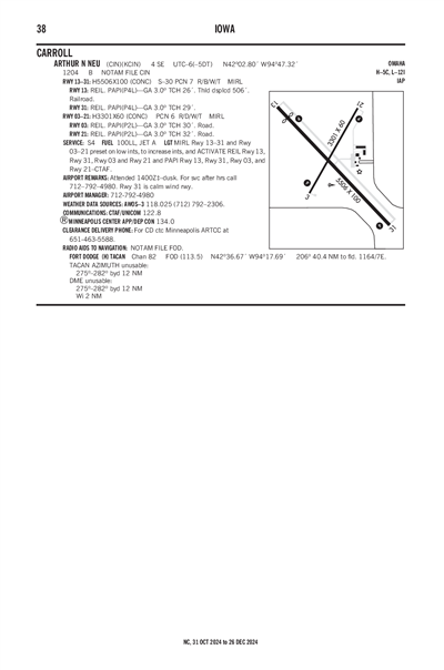 ARTHUR N NEU - Airport Diagram