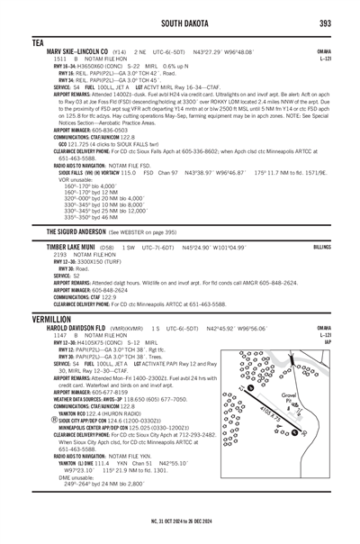 HAROLD DAVIDSON FLD - Airport Diagram