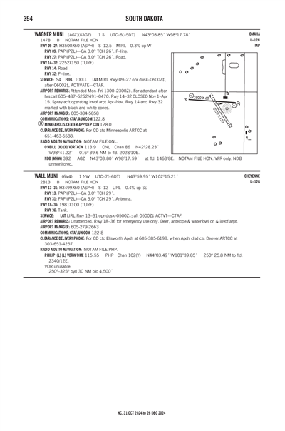 WAGNER MUNI - Airport Diagram