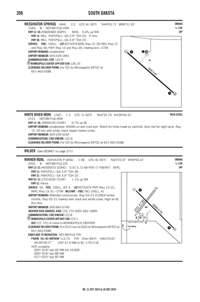 WESSINGTON SPRINGS - Airport Diagram