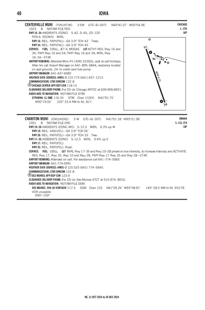 CENTERVILLE MUNI - Airport Diagram