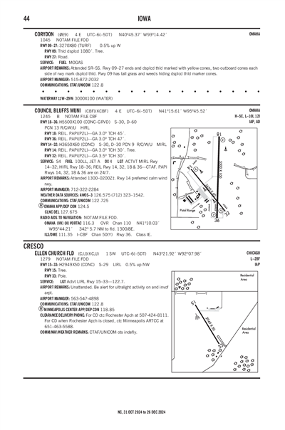 CORYDON - Airport Diagram