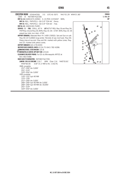 CRESTON MUNI - Airport Diagram